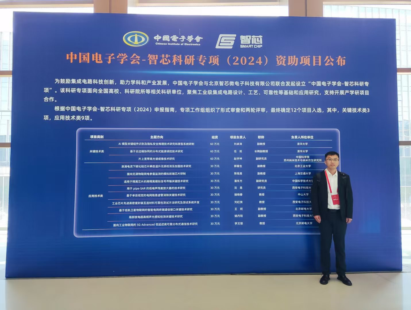 中国电子学会智芯科研专项资助项目公布展板前留影